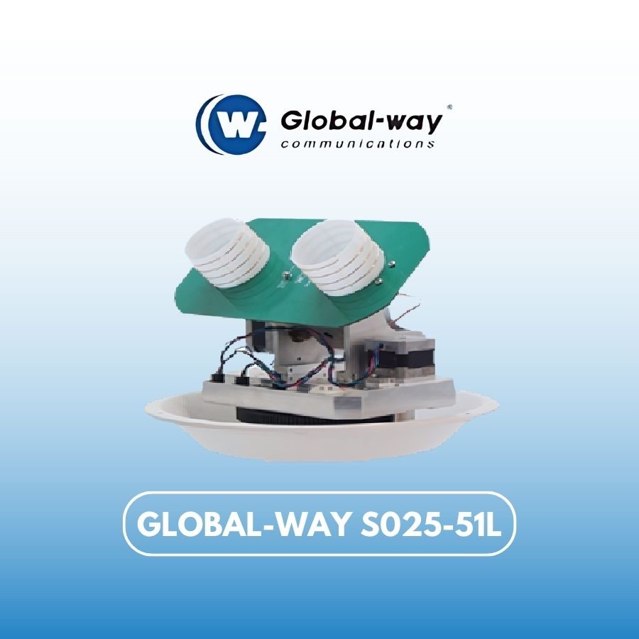 GLOBAL-WAY S025-51L