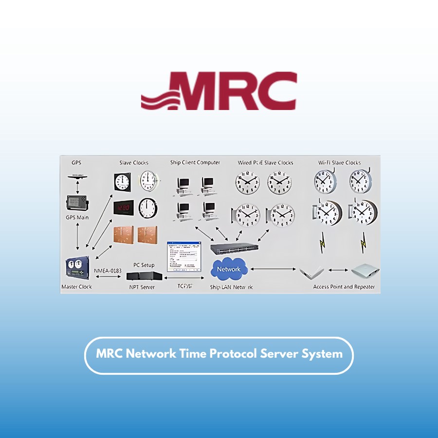 MRC Network Time Protocol Server System