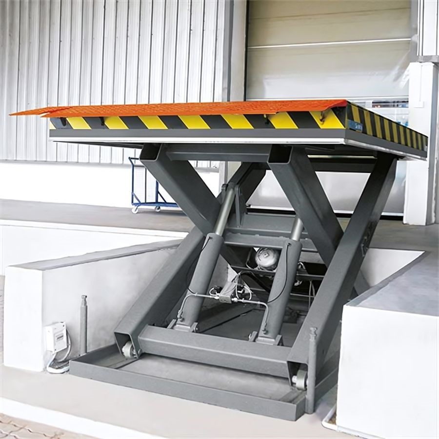 Loading Lift Tables