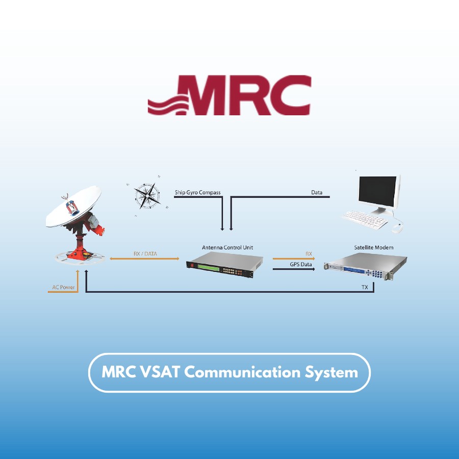 MRC VSAT Communication System