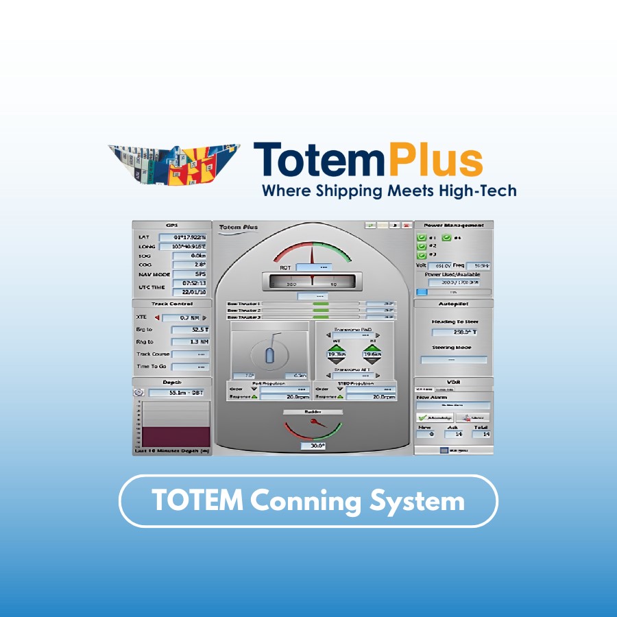 TOTEM Conning System