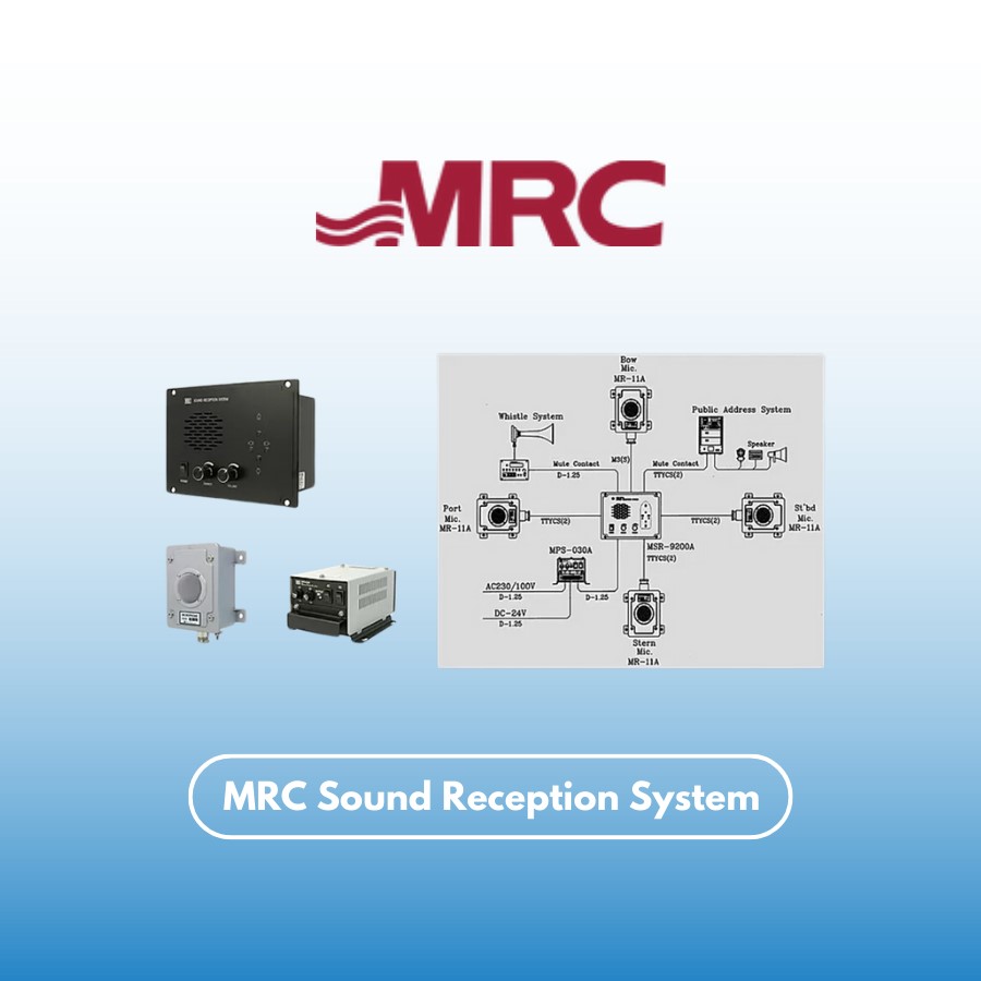 MRC Sound Reception System